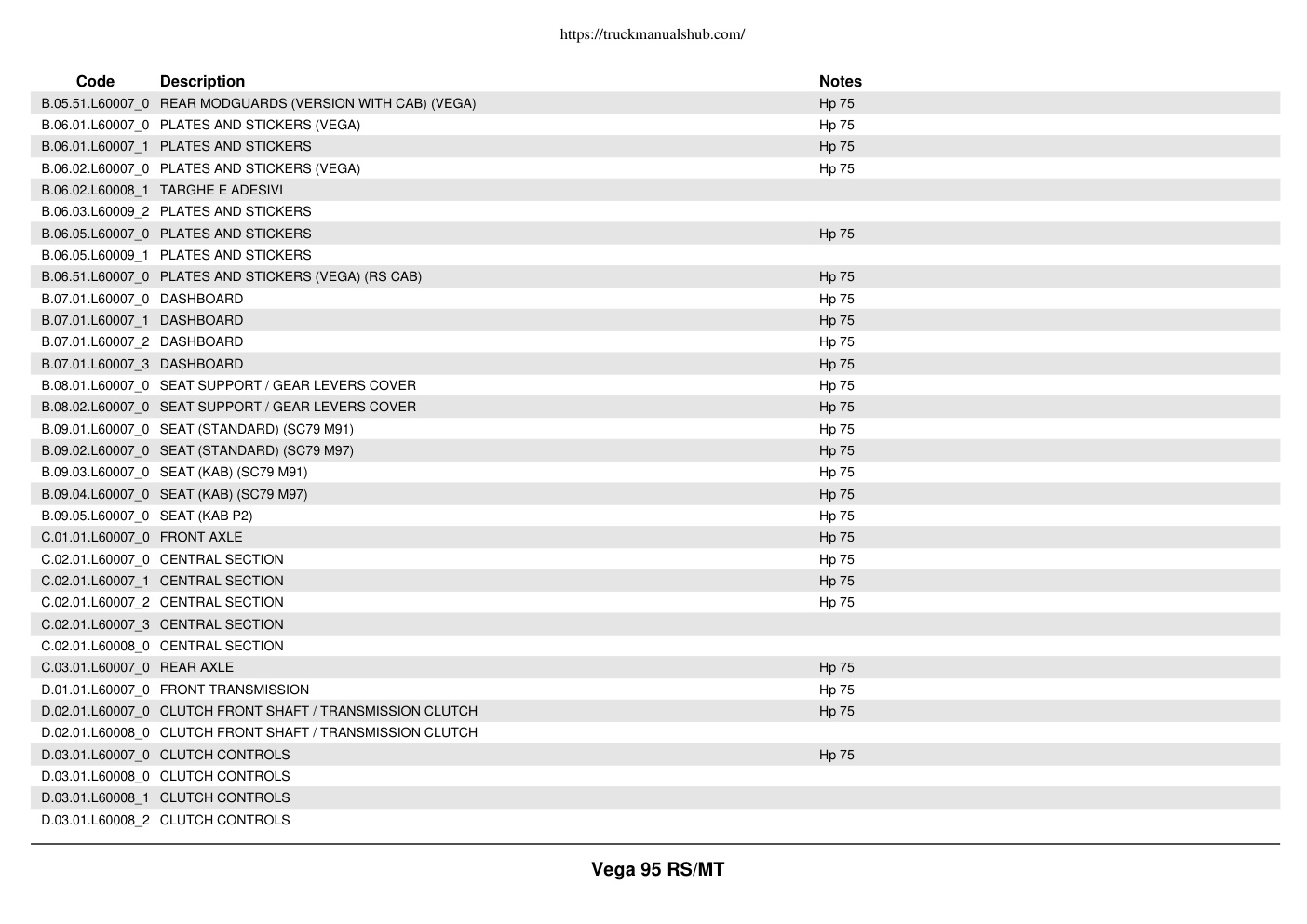 Aperçu de la page 2