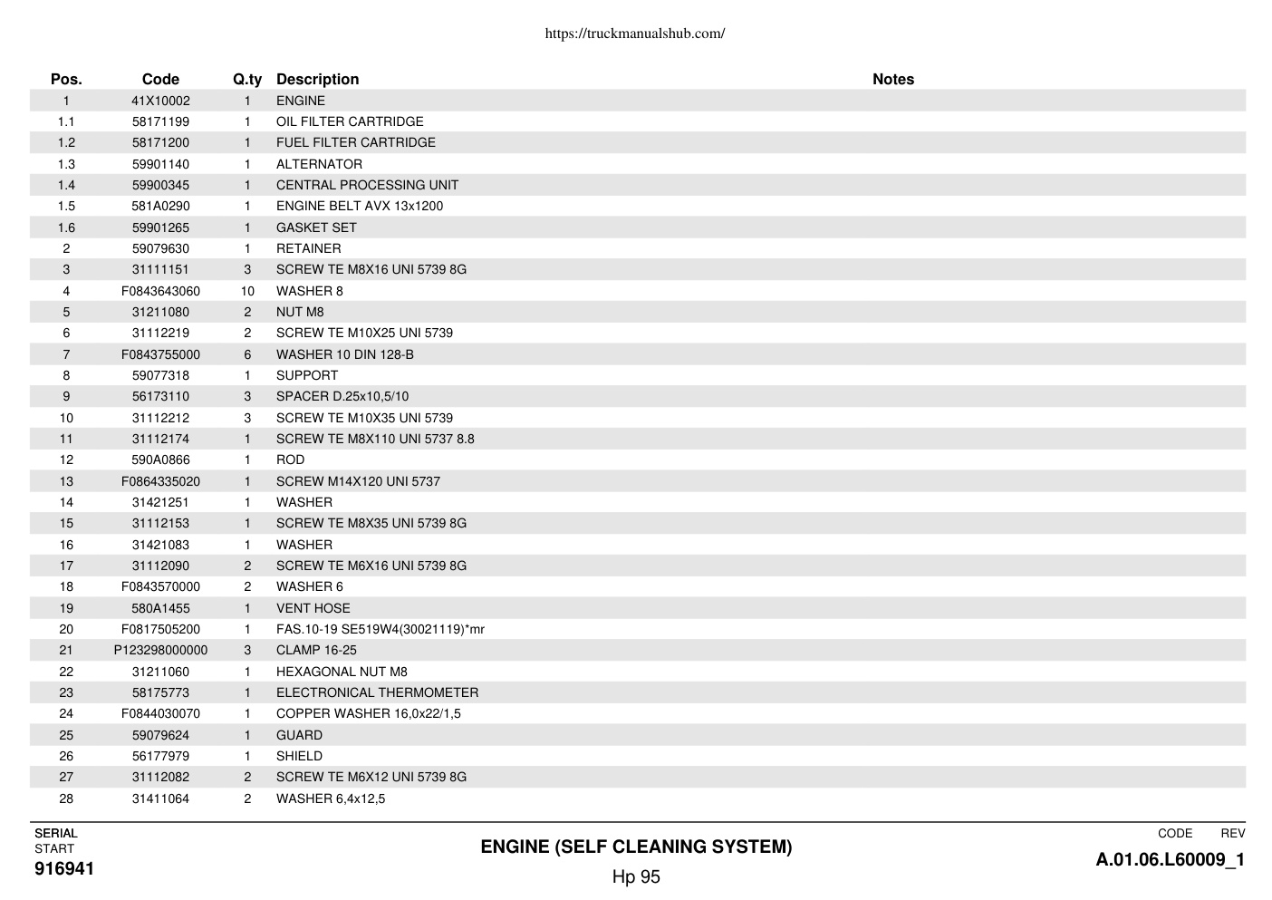 Aperçu de la page 25