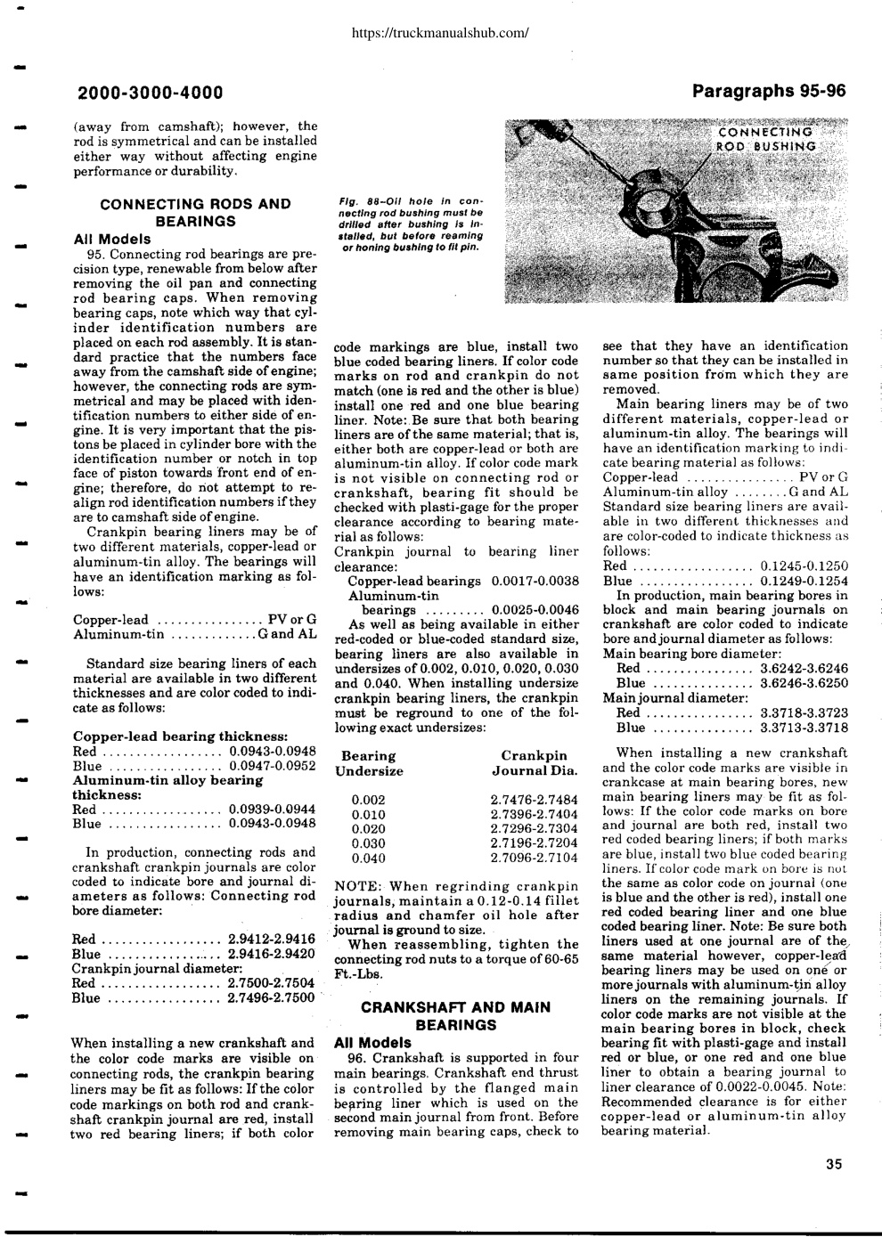 Aperçu de la page 35