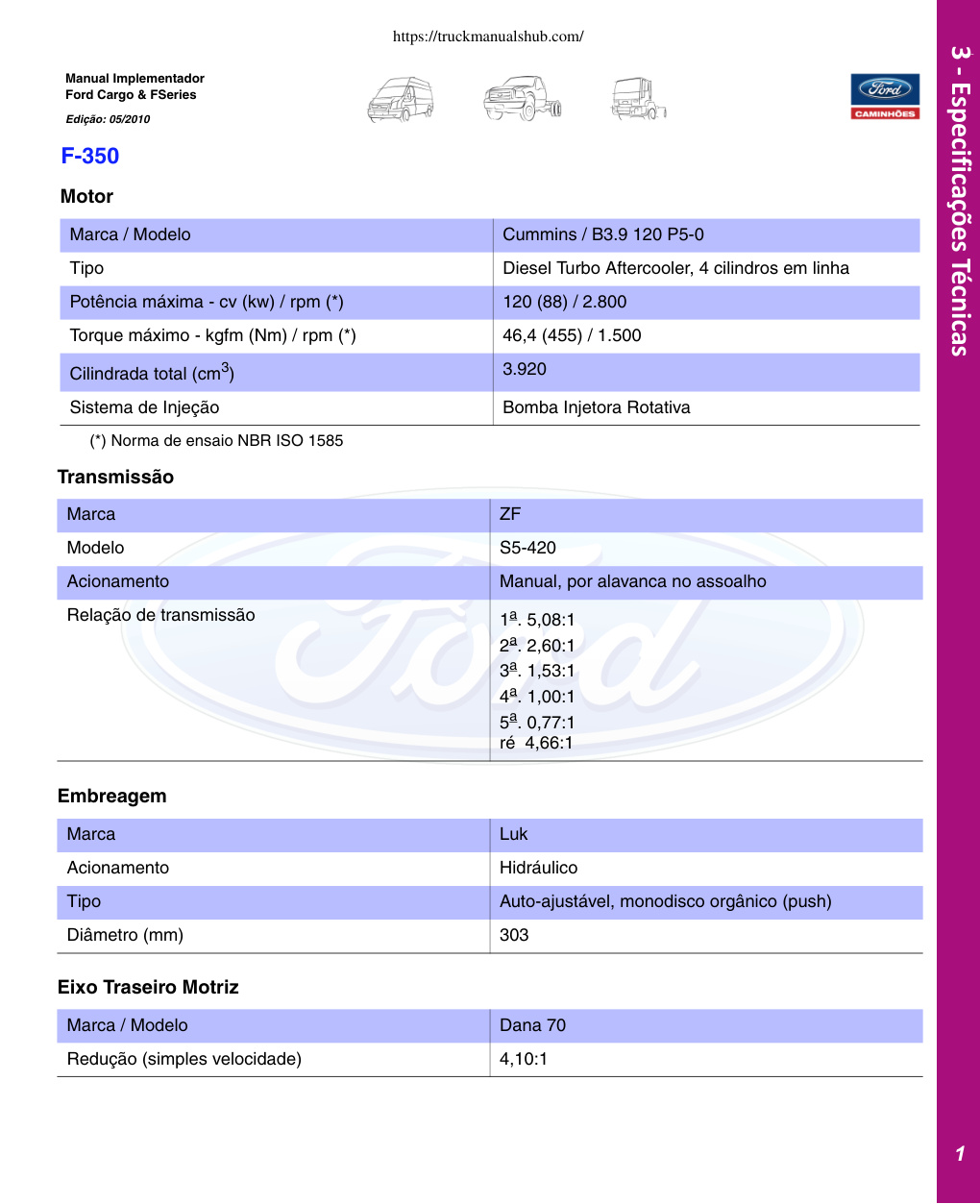 Aperçu de la page 15