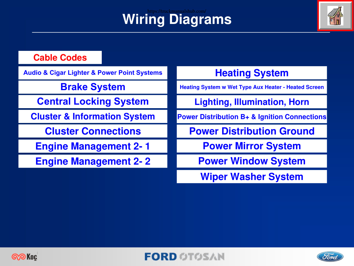 Première page de WIRING DIAGRAM