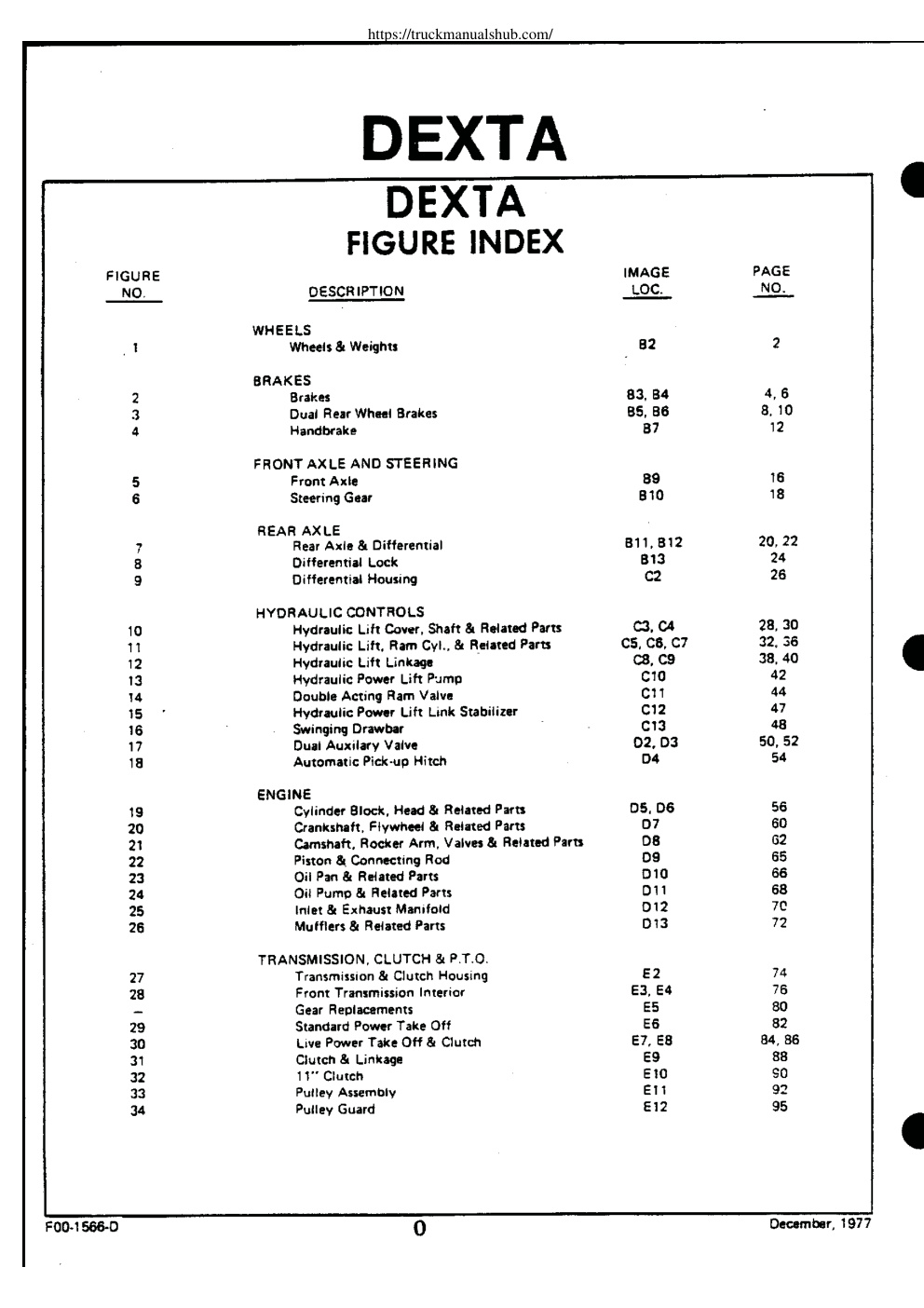 Aperçu de la page 2