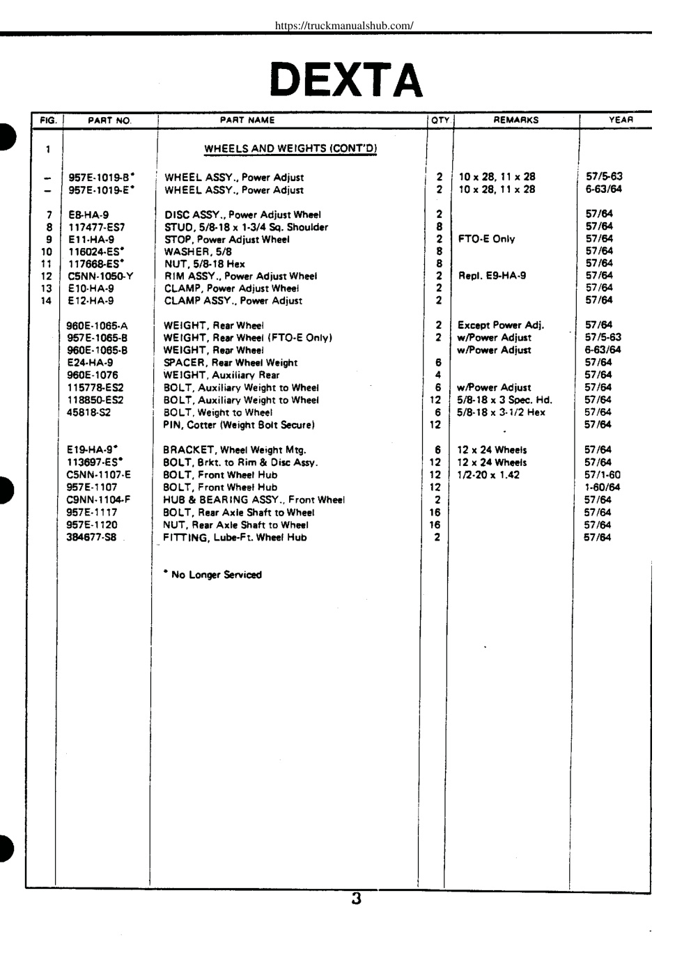 Aperçu de la page 5