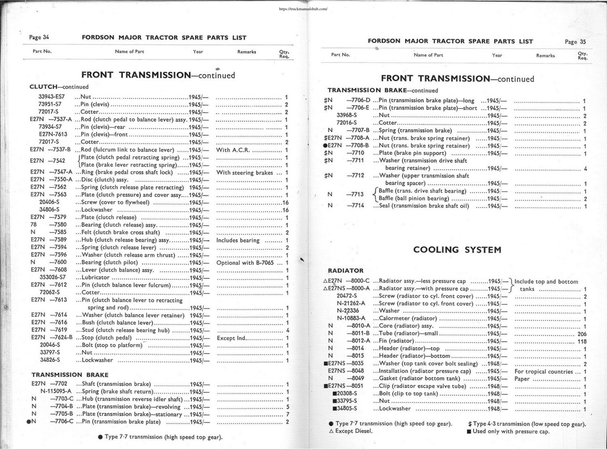 Aperçu de la page 20