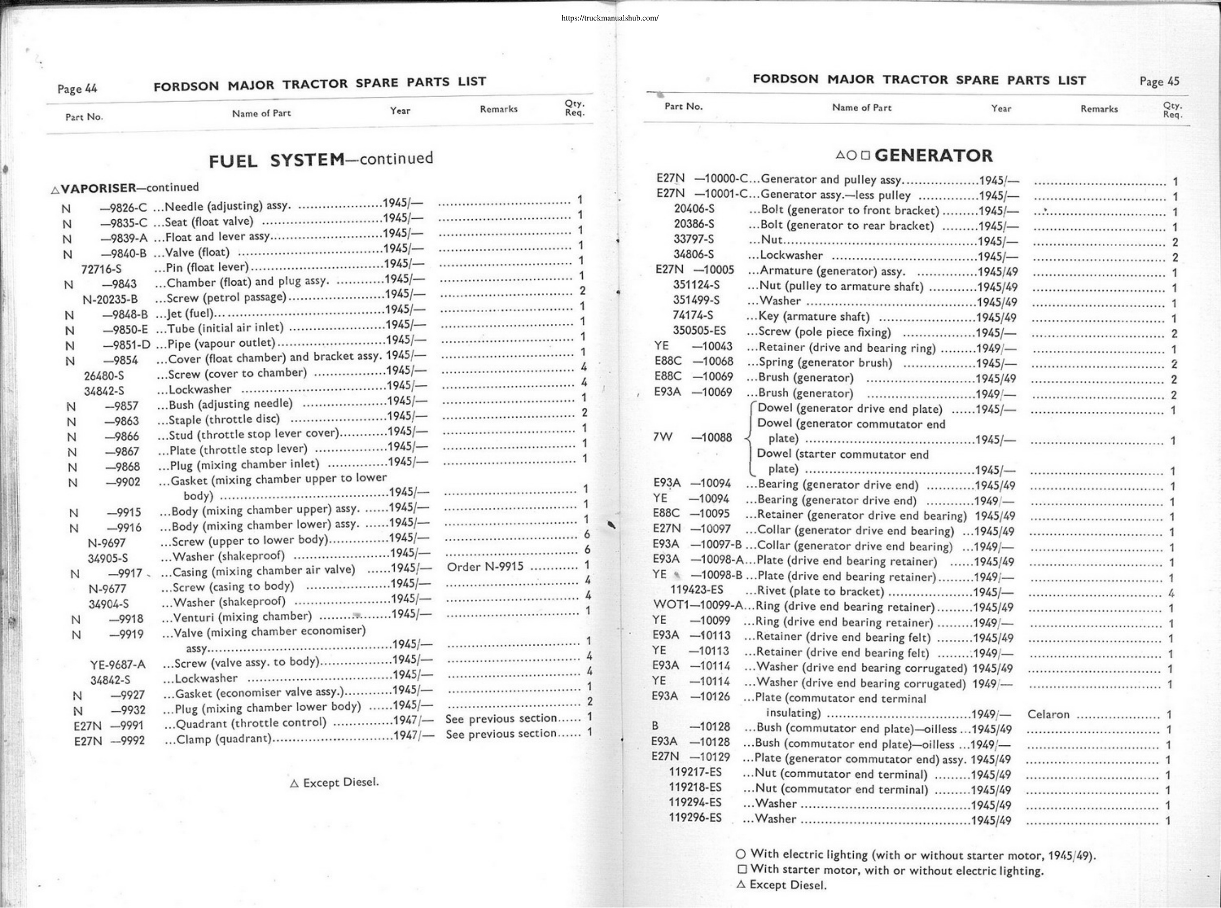 Aperçu de la page 25