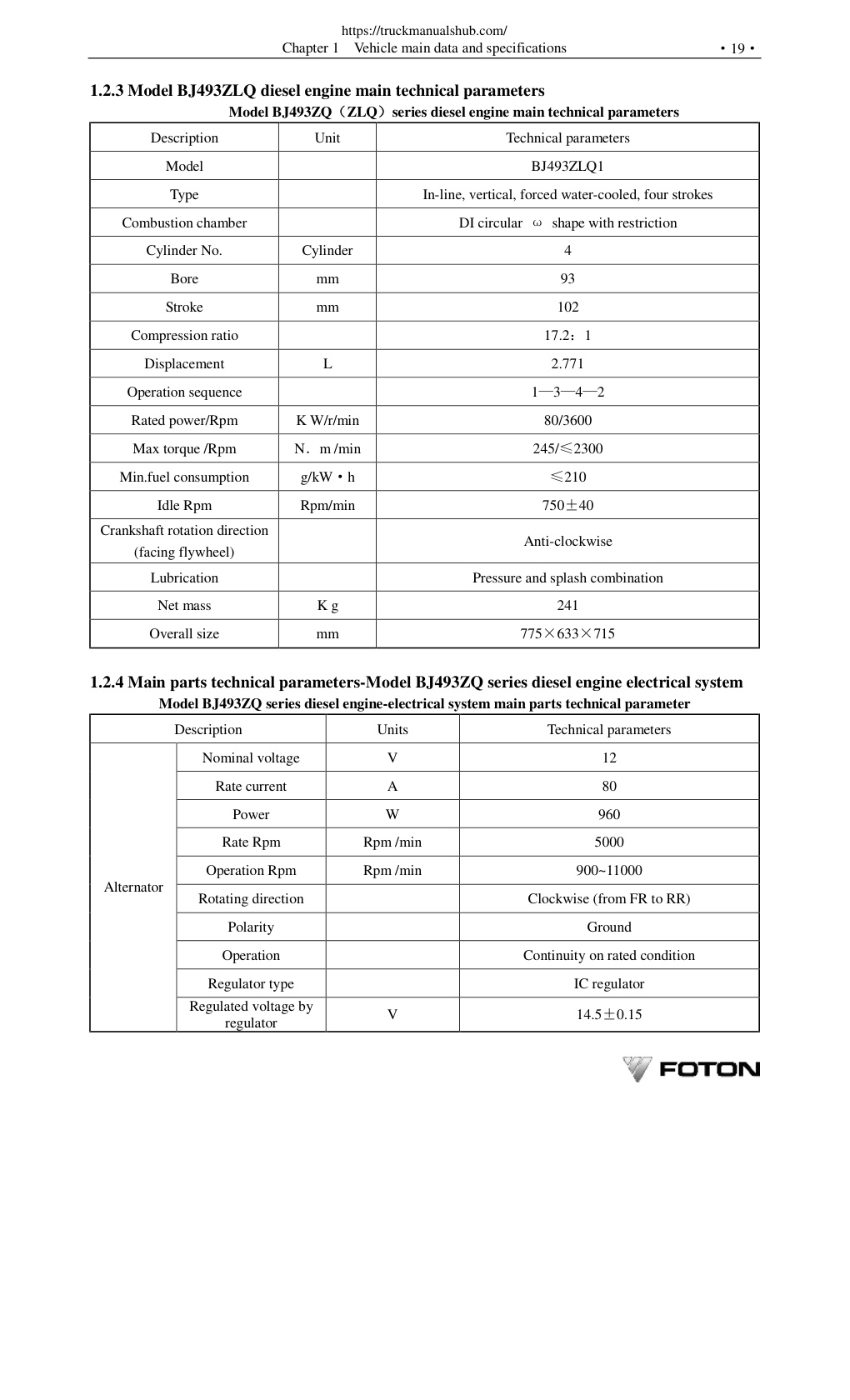 Aperçu de la page 25