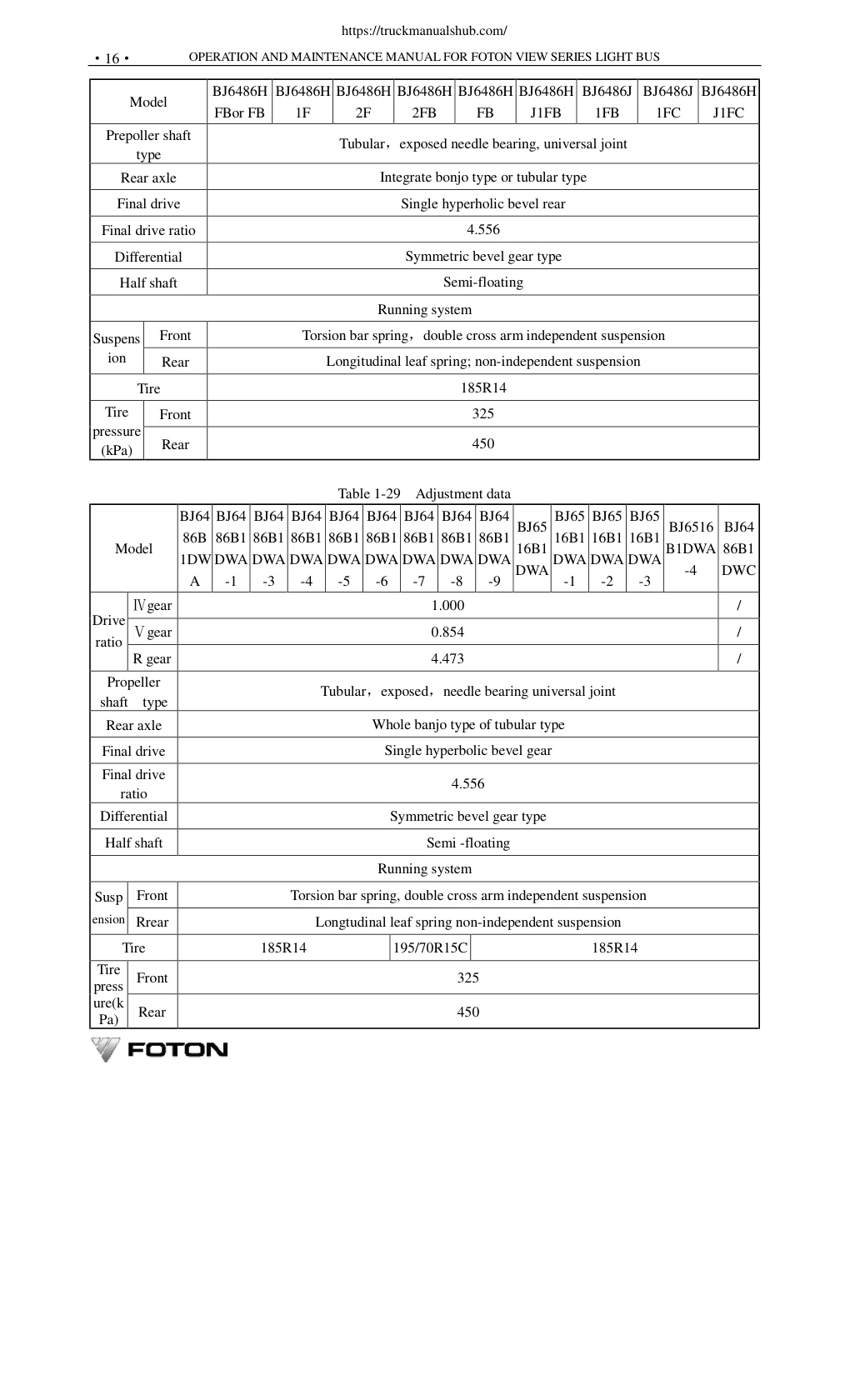 Aperçu de la page 25
