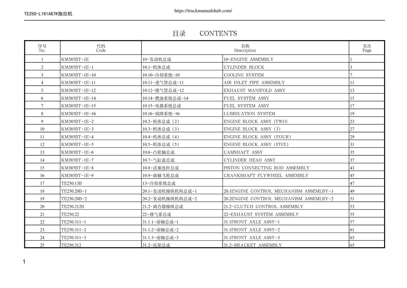 Aperçu de la page 2