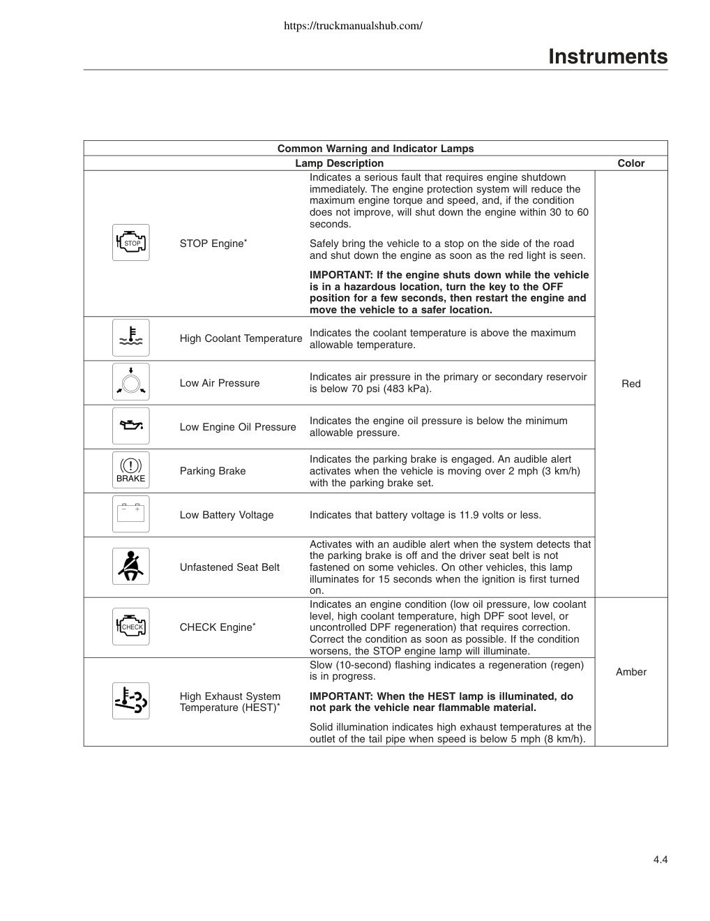 Aperçu de la page 25