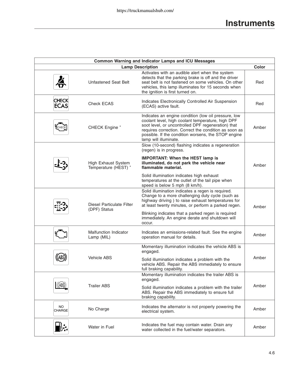 Aperçu de la page 35