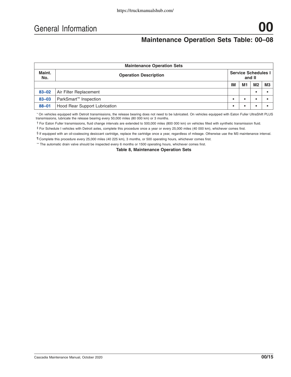 Aperçu de la page 25