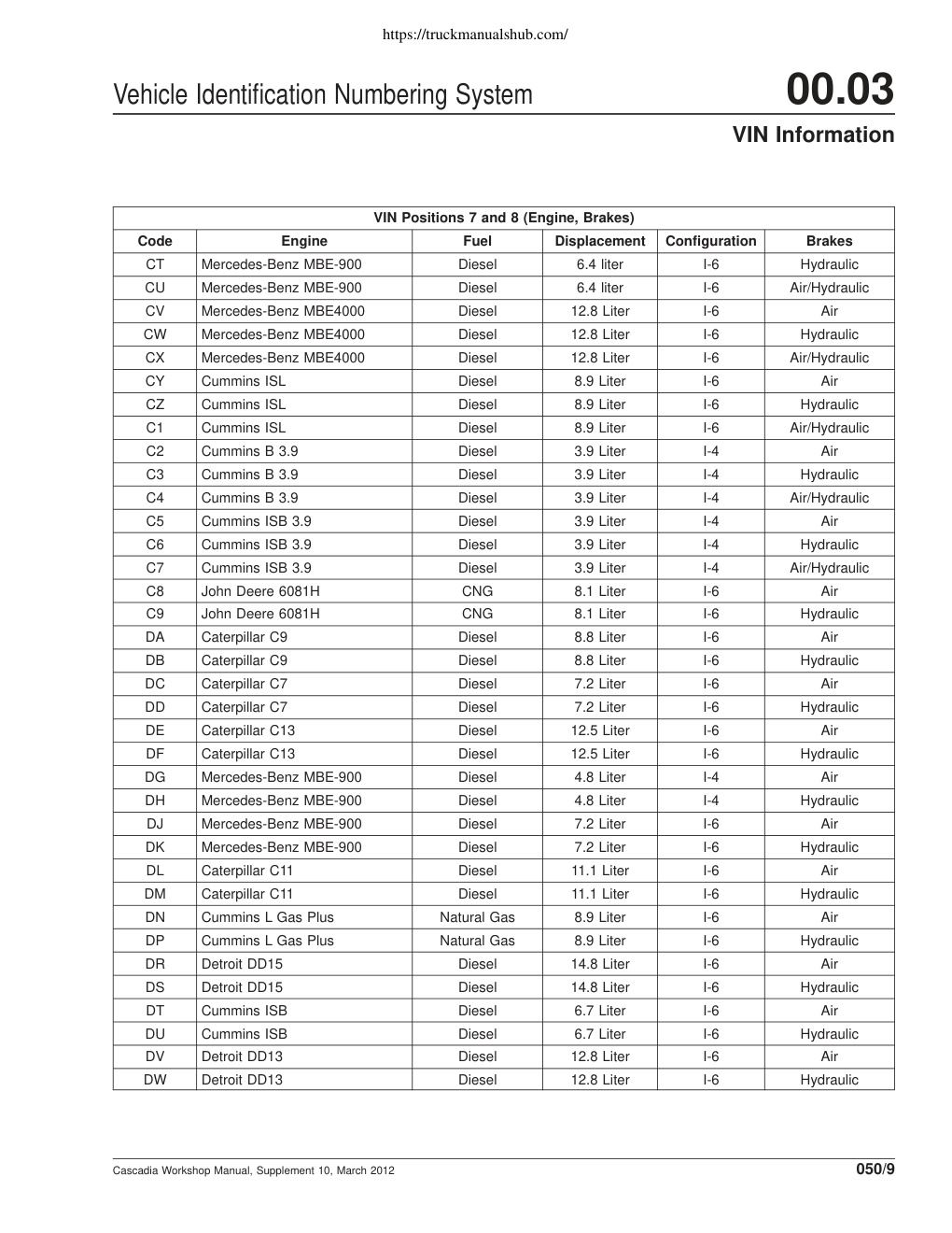Aperçu de la page 25