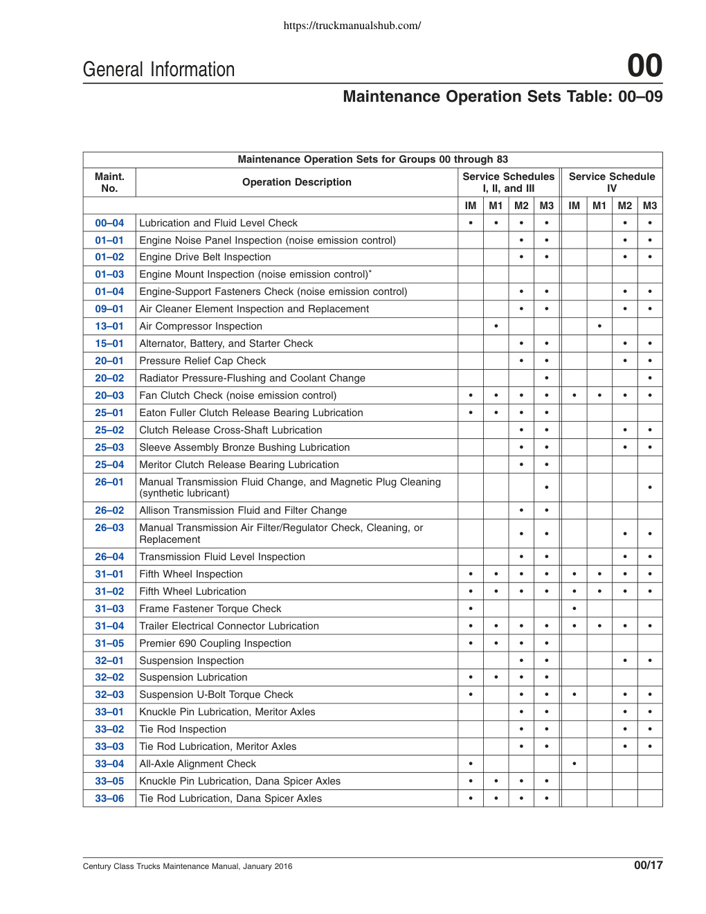 Aperçu de la page 25