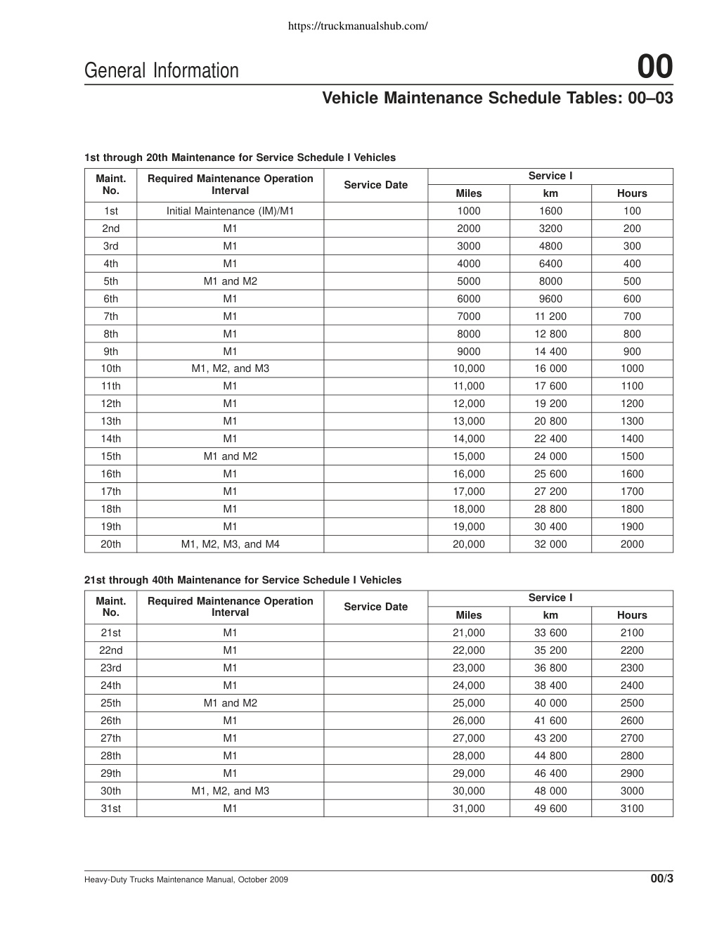 Aperçu de la page 10