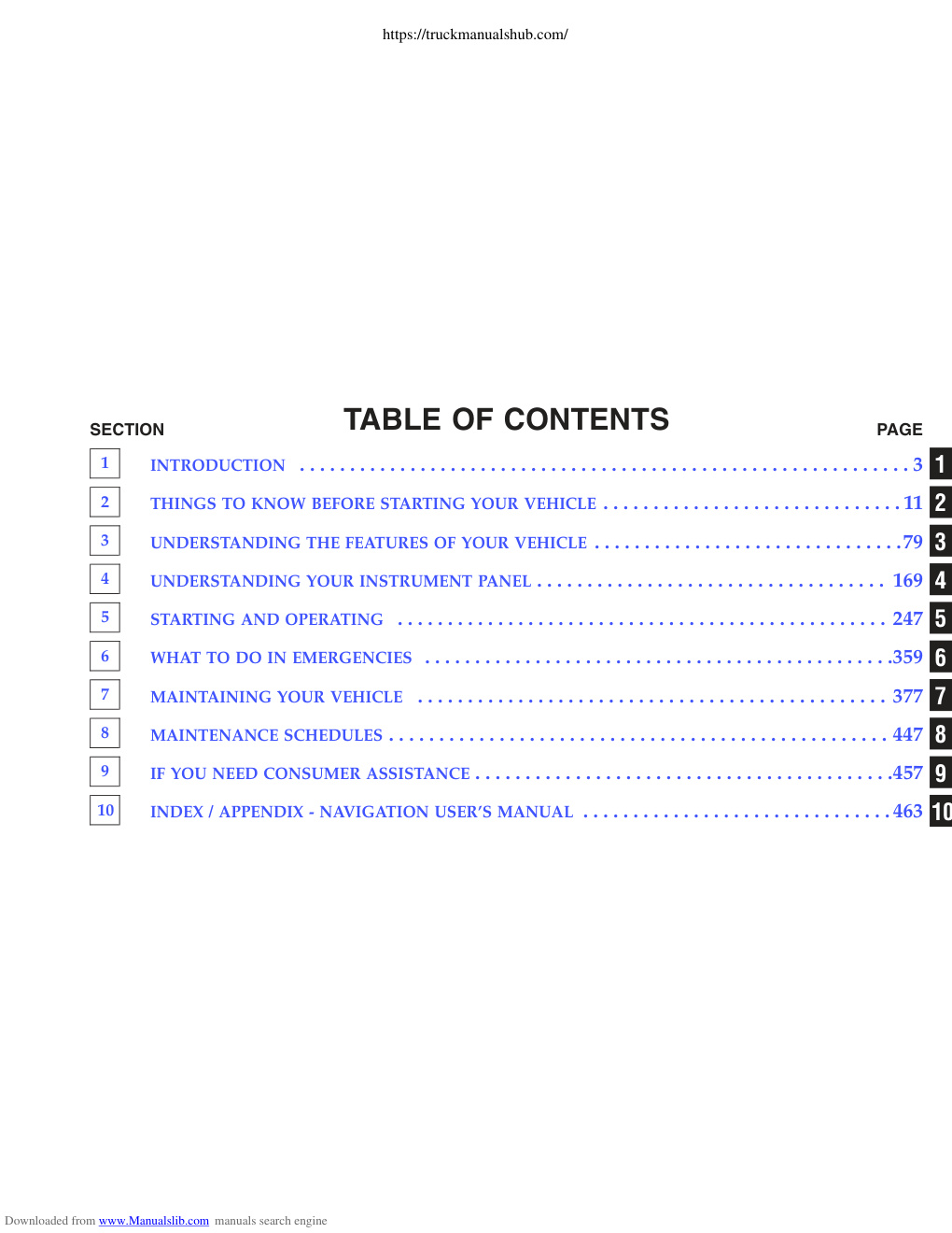 Première page de ManualsLib - Makes it easy to find manuals online!