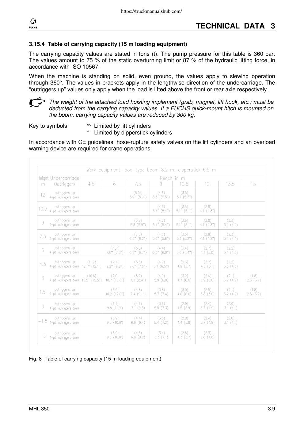 Aperçu de la page 35