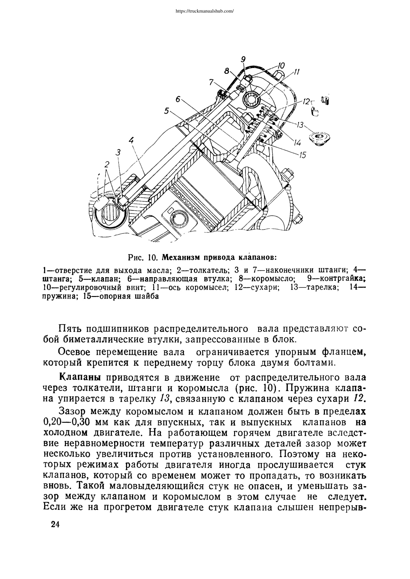 Aperçu de la page 25