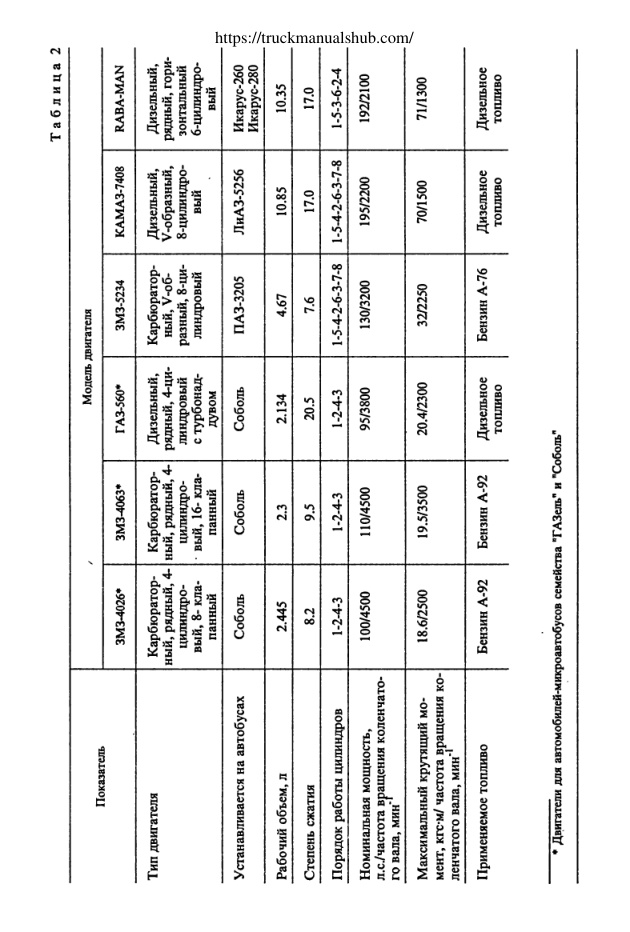 Aperçu de la page 15