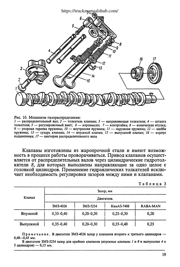 Aperçu de la page 20