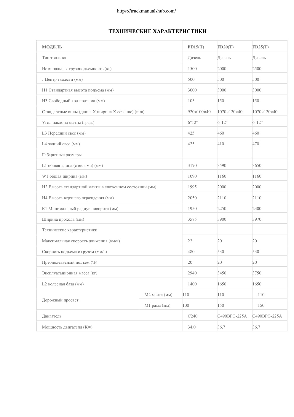 Aperçu de la page 2