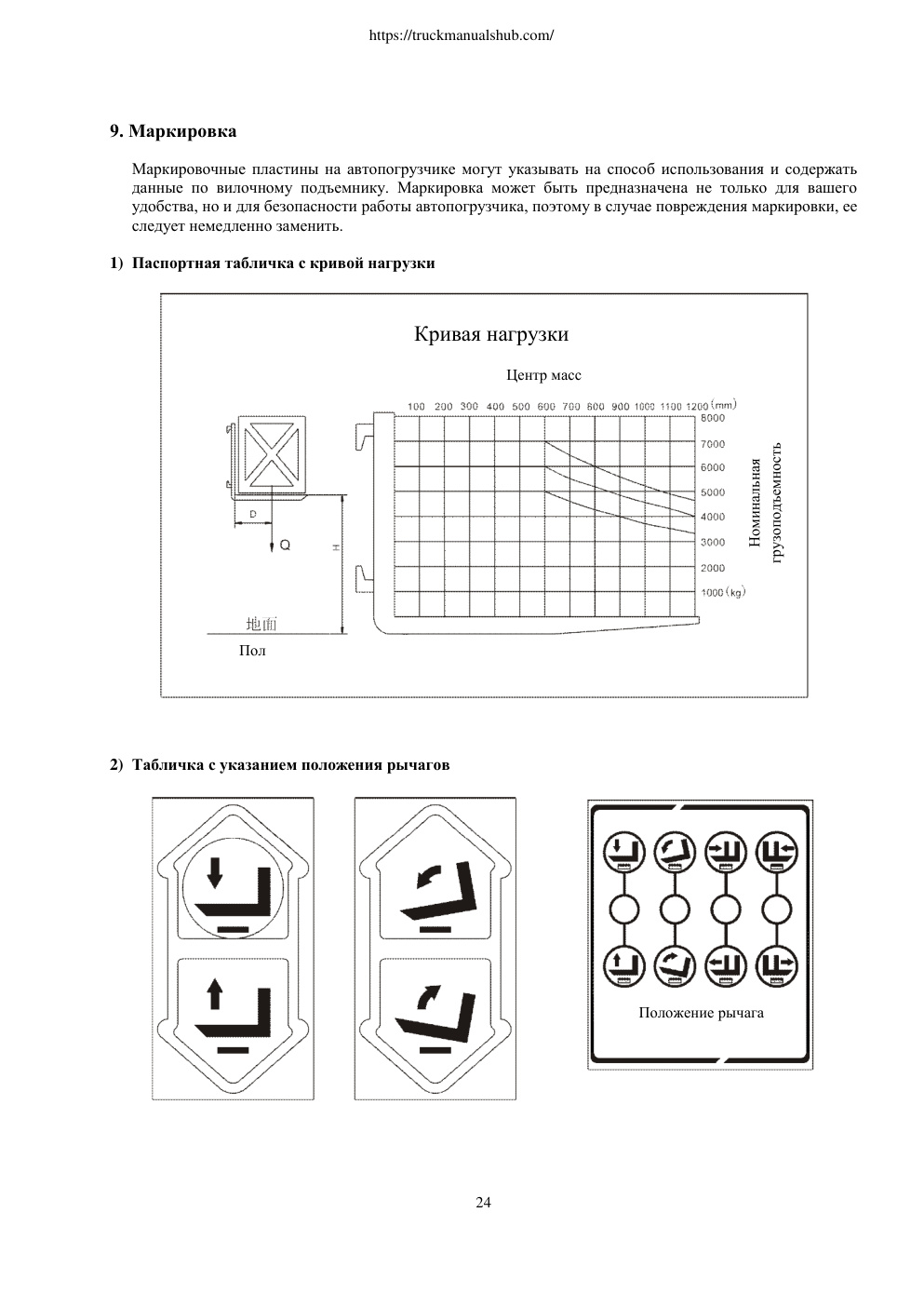 Aperçu de la page 30