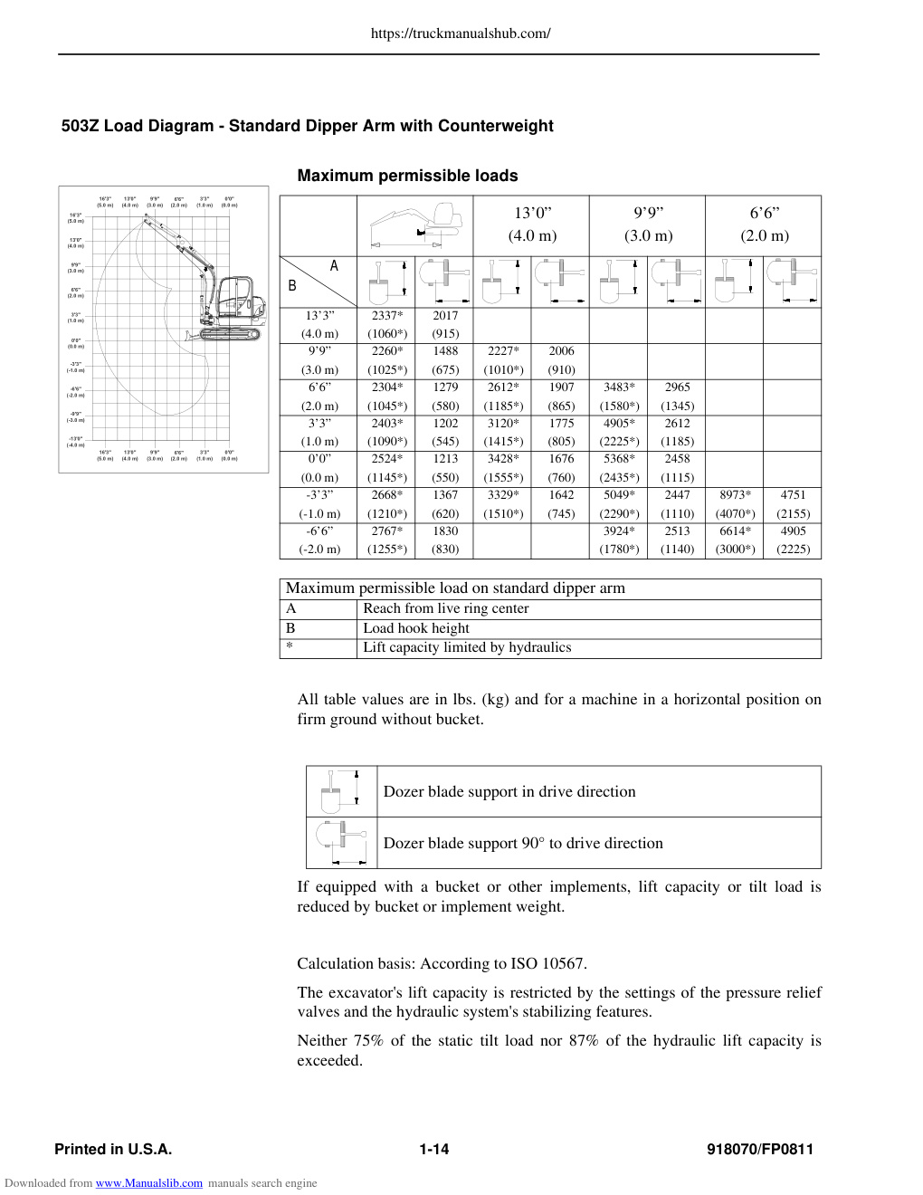 Aperçu de la page 20