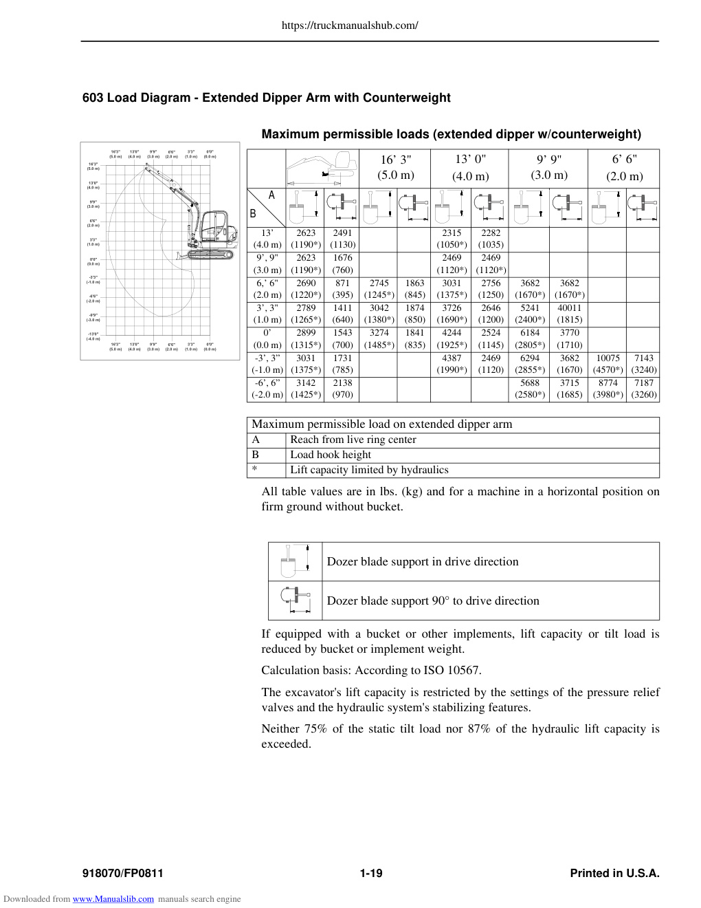 Aperçu de la page 25