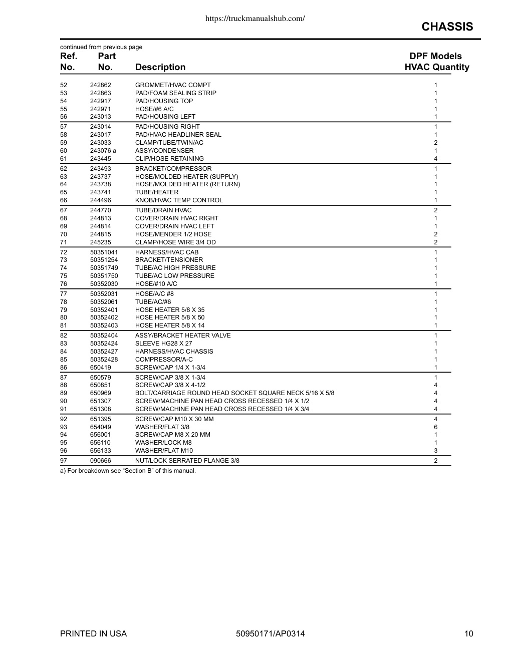 Aperçu de la page 15