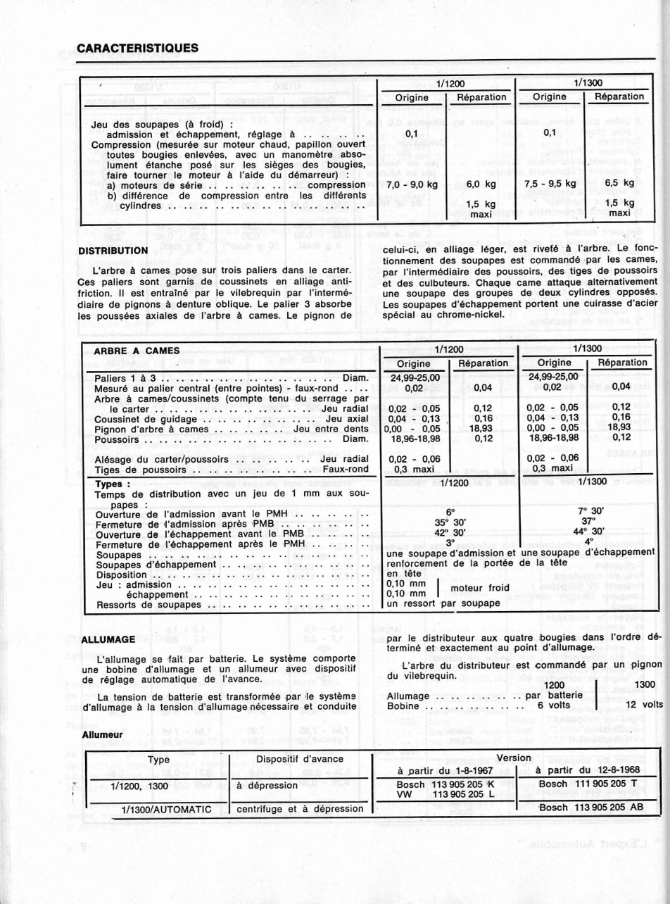 Aperçu de la page 20