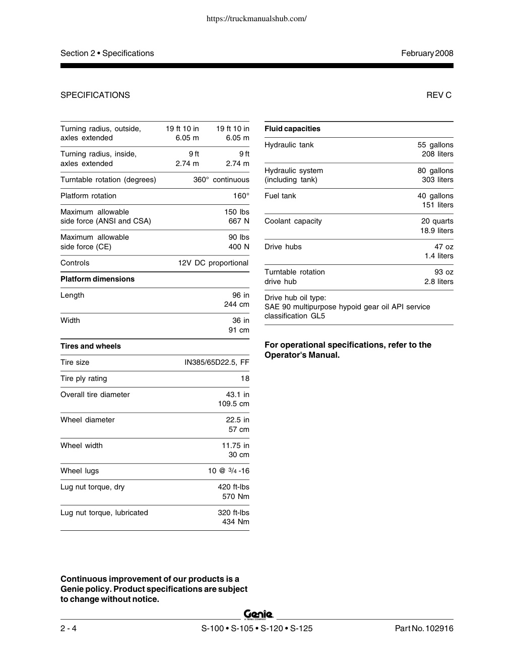 Aperçu de la page 20