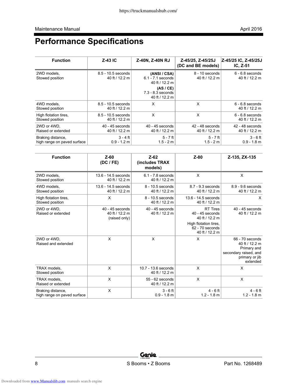 Aperçu de la page 20