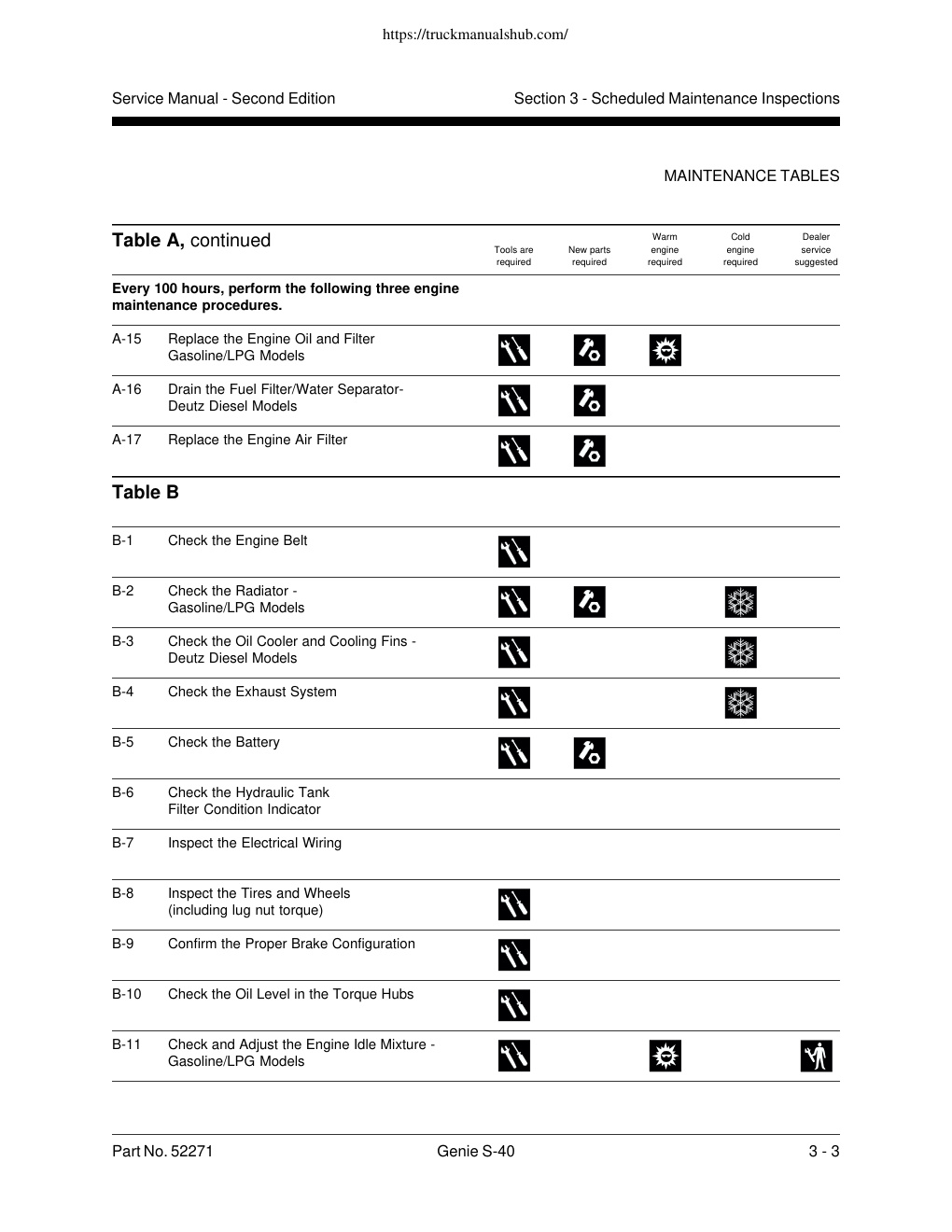 Aperçu de la page 25