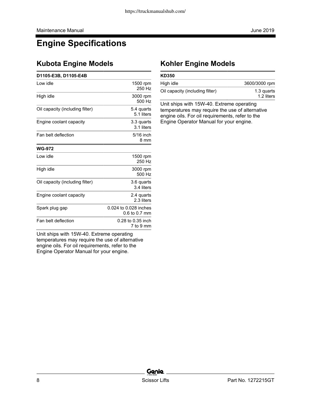 Aperçu de la page 20