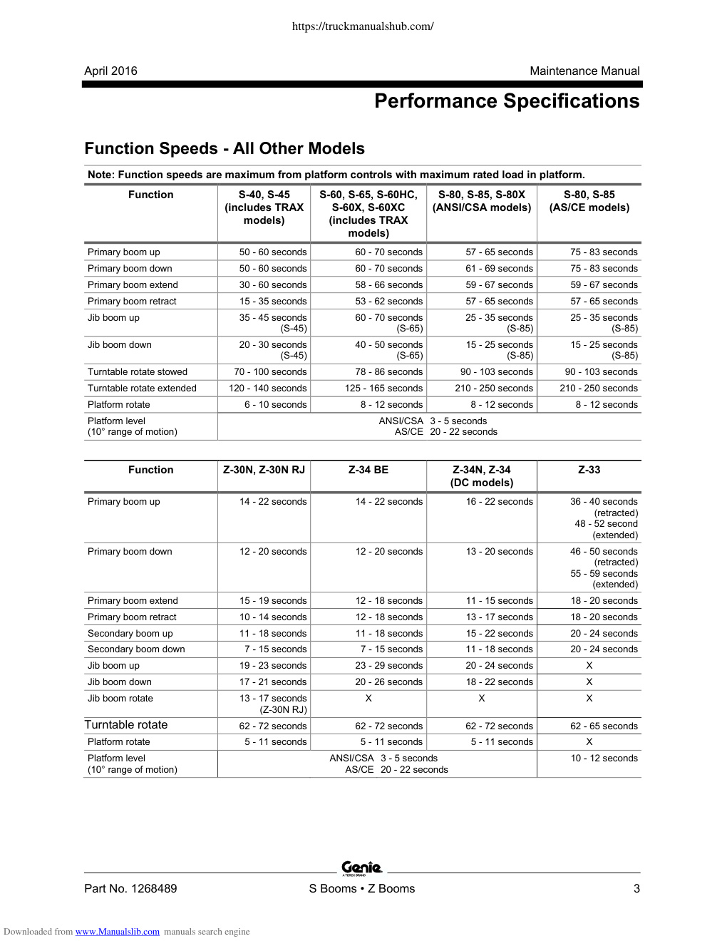 Aperçu de la page 15