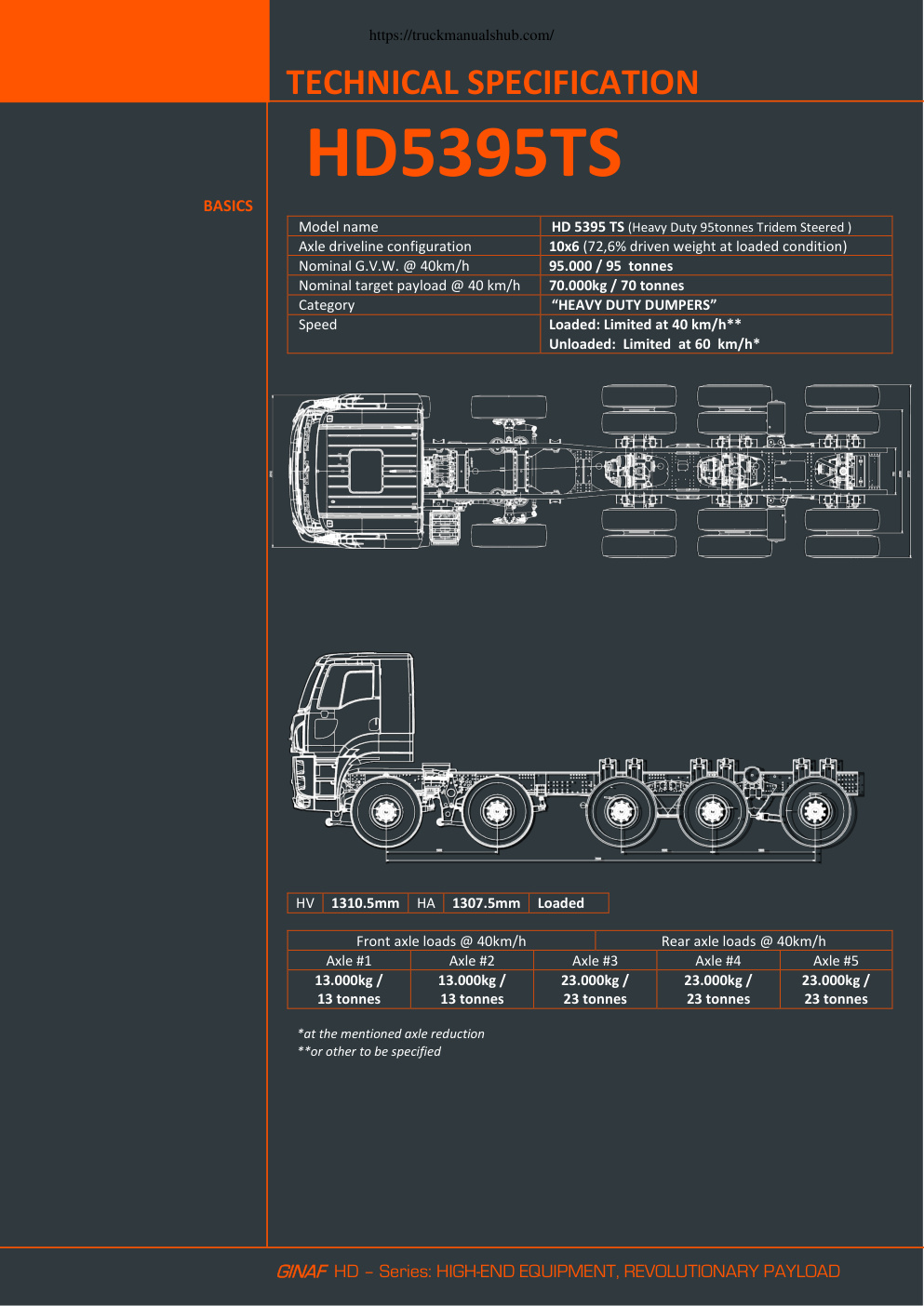 Première page de TECHNICAL SPECIFICATION
