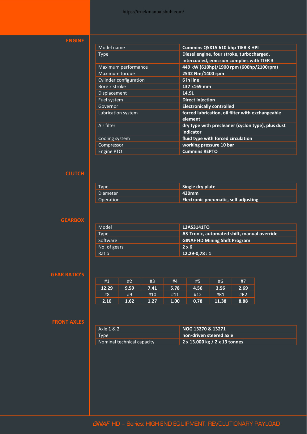 Aperçu de la page 2