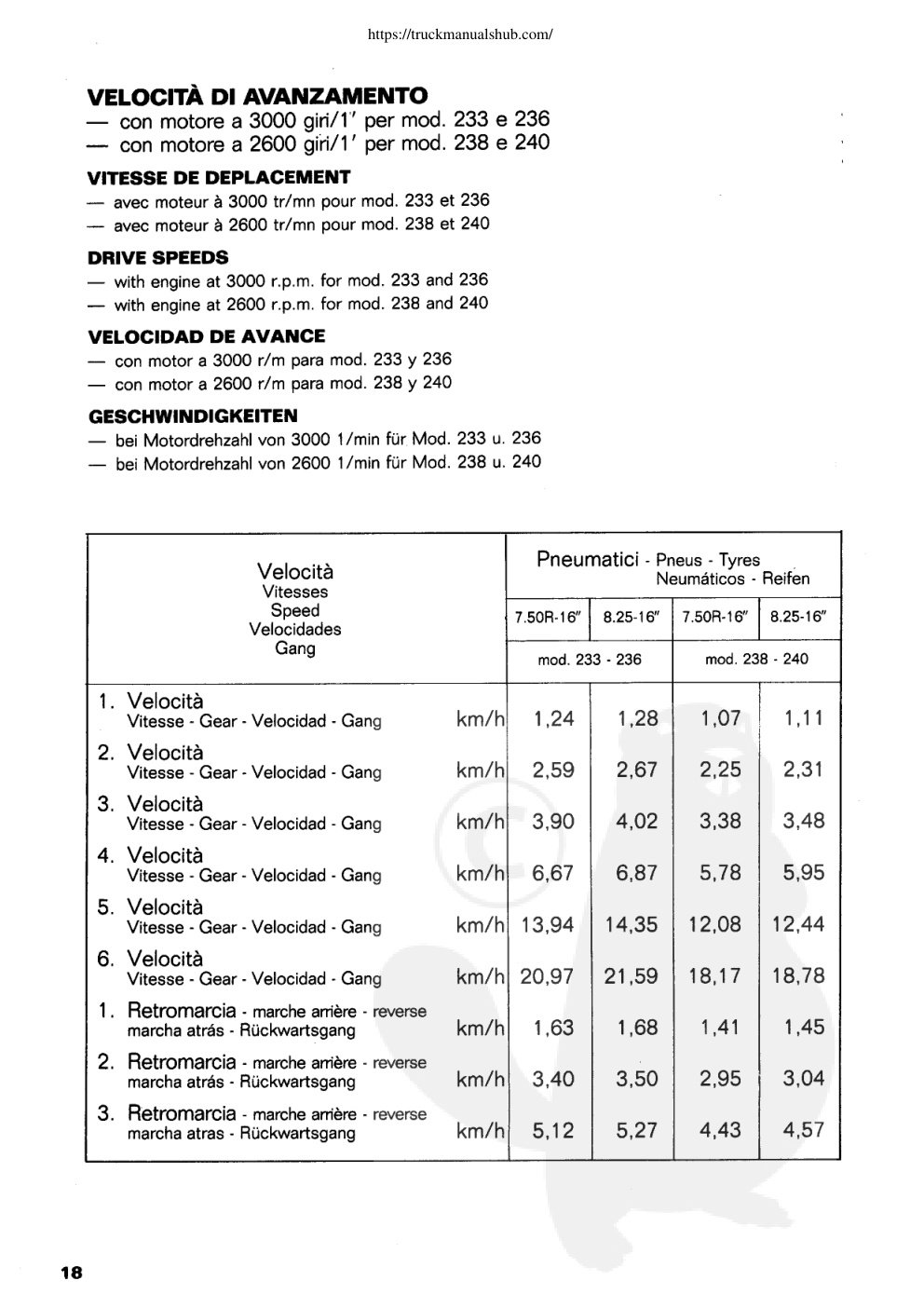 Aperçu de la page 20
