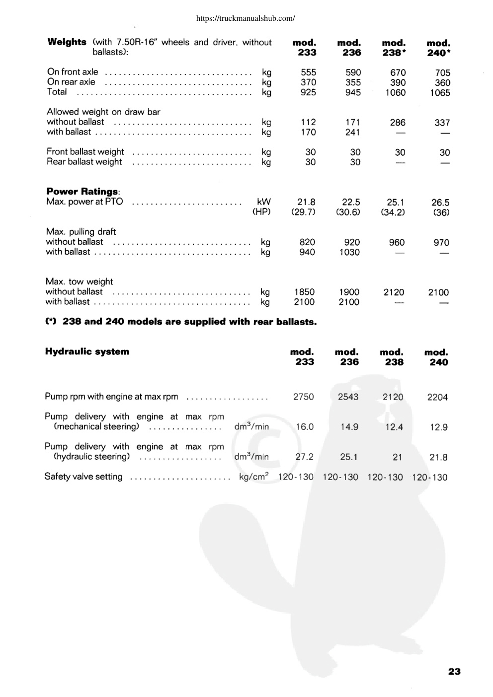 Aperçu de la page 25