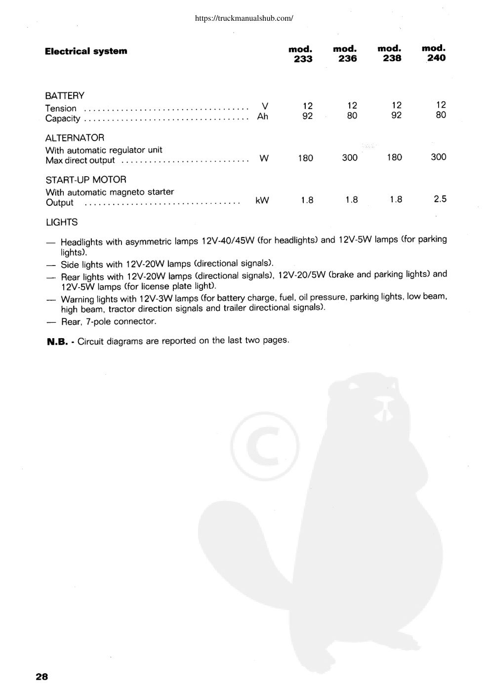Aperçu de la page 30