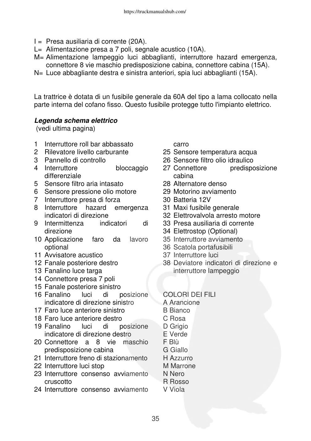 Aperçu de la page 35