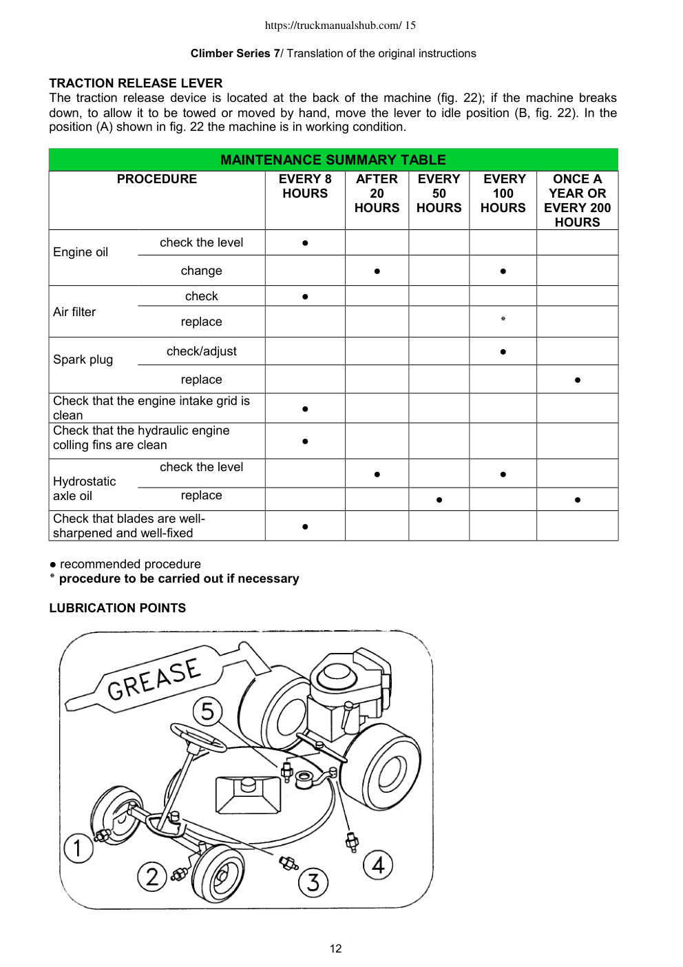 Aperçu de la page 15