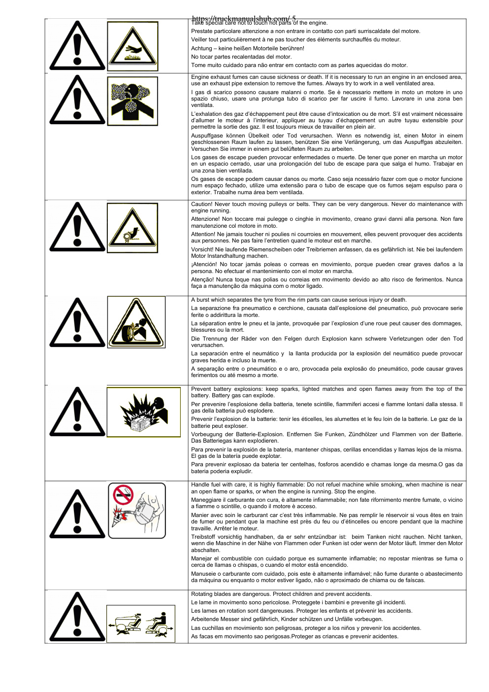 Aperçu de la page 5