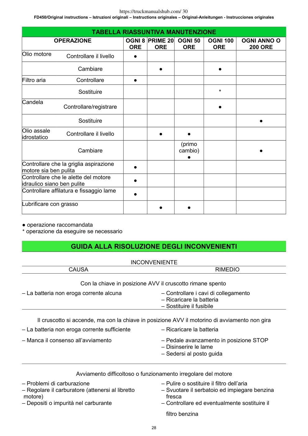 Aperçu de la page 30