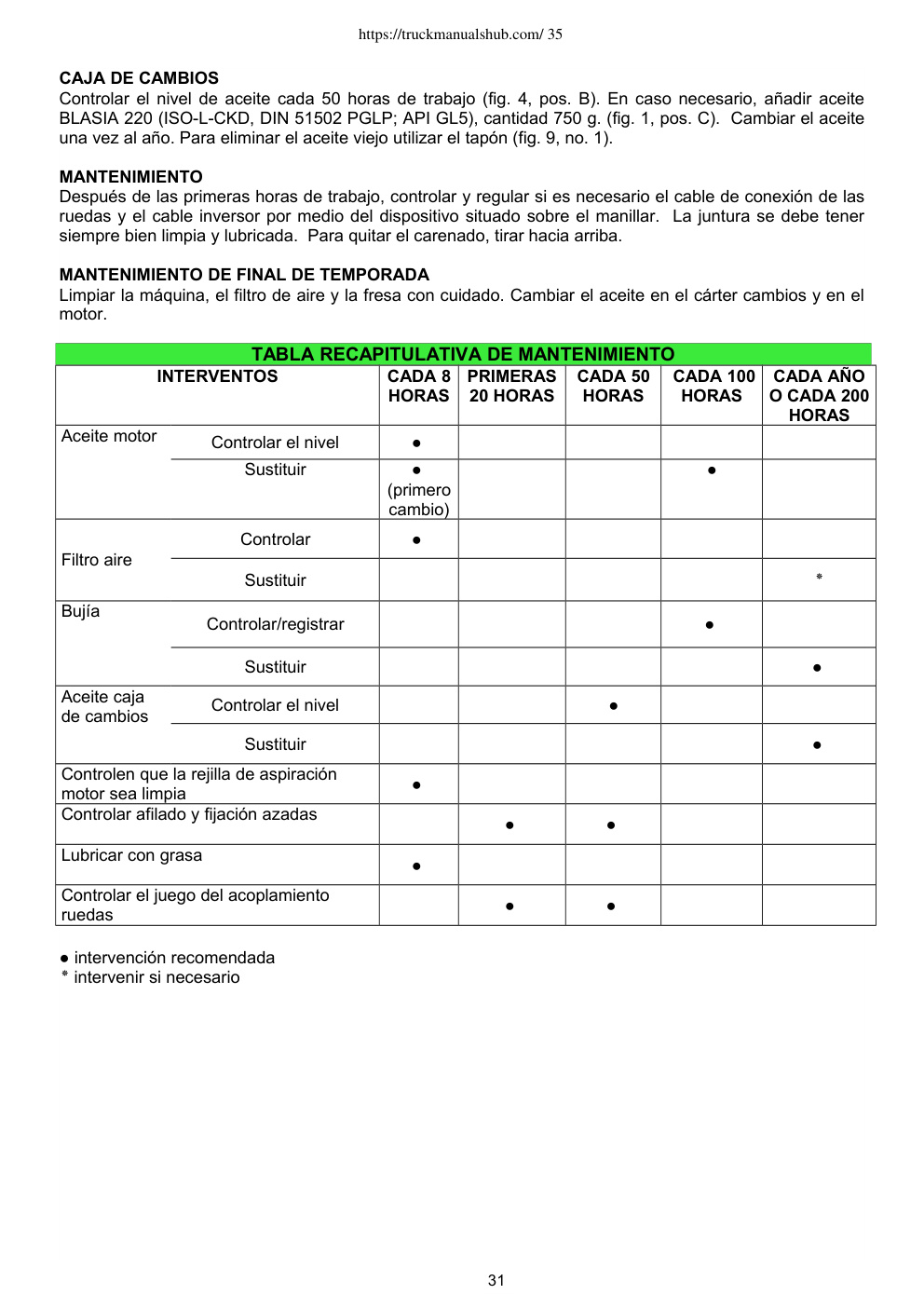 Aperçu de la page 35
