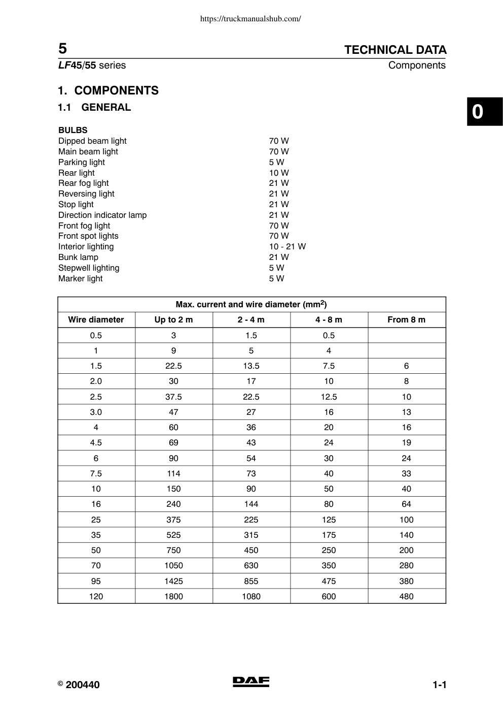 Aperçu de la page 5