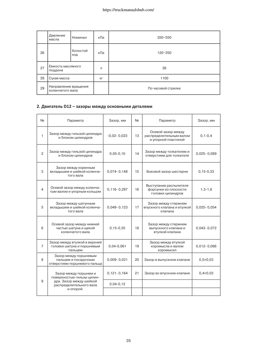 Aperçu de la page 35