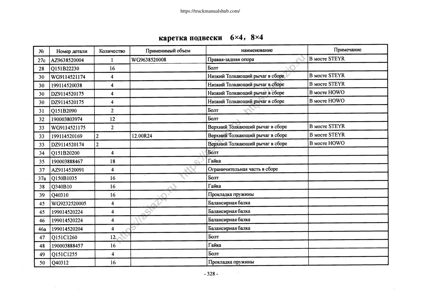 Aperçu de la page 25
