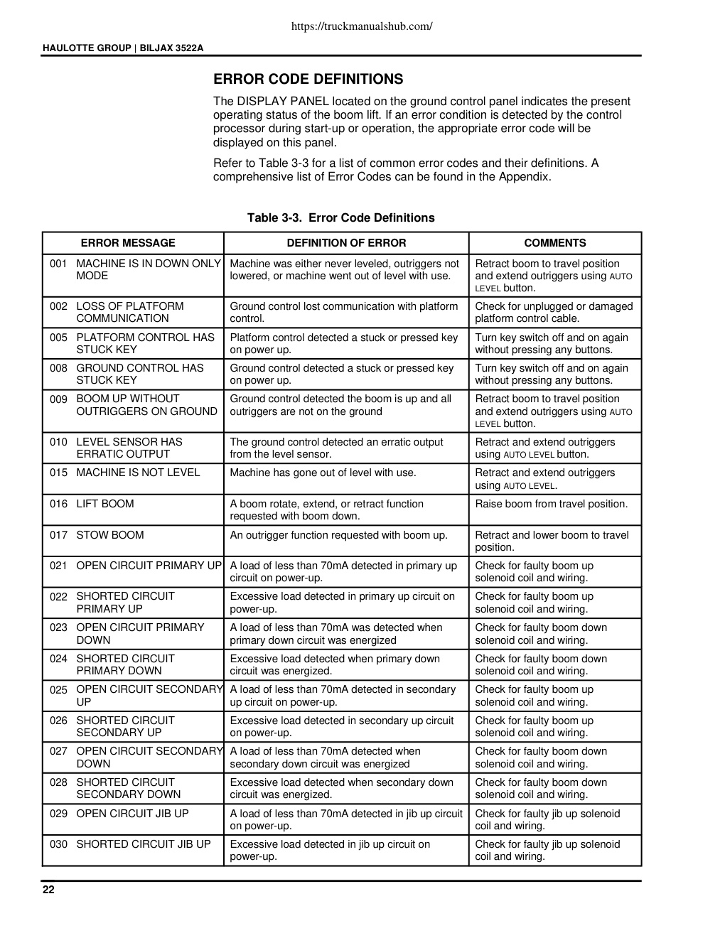 Aperçu de la page 25
