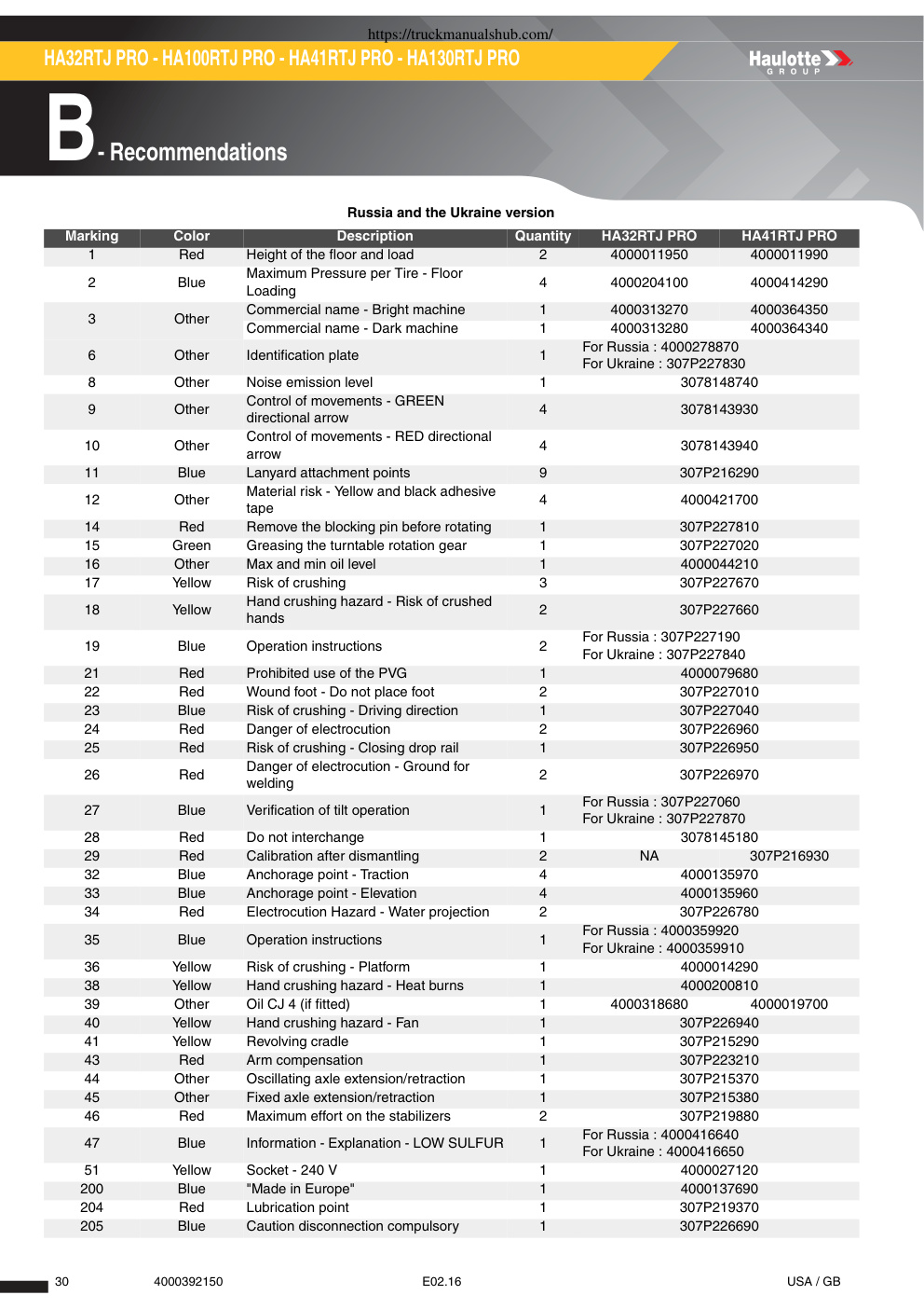 Aperçu de la page 30