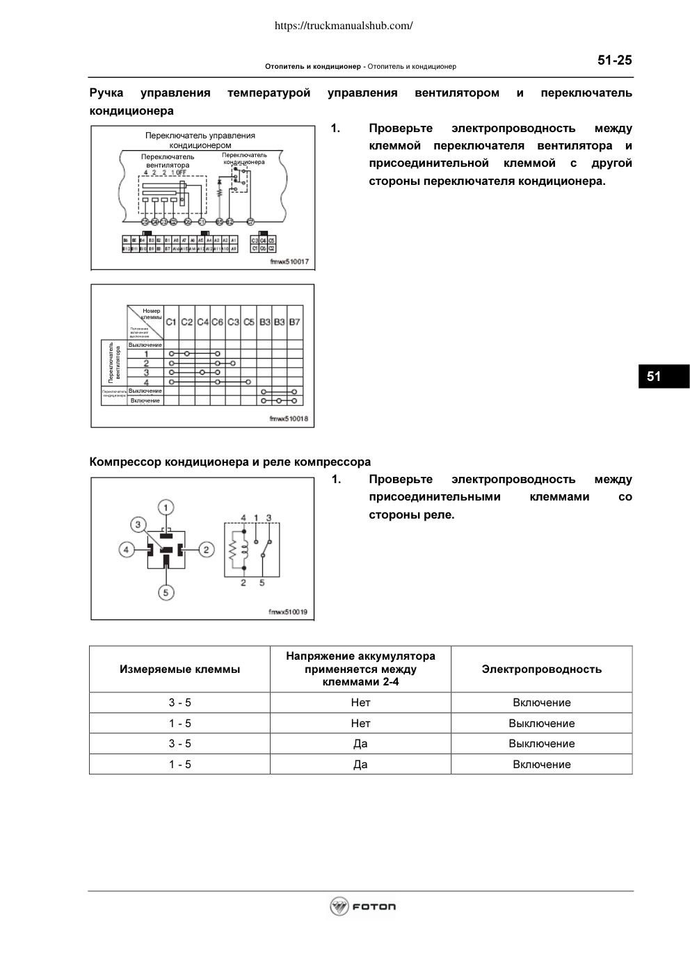 Aperçu de la page 25